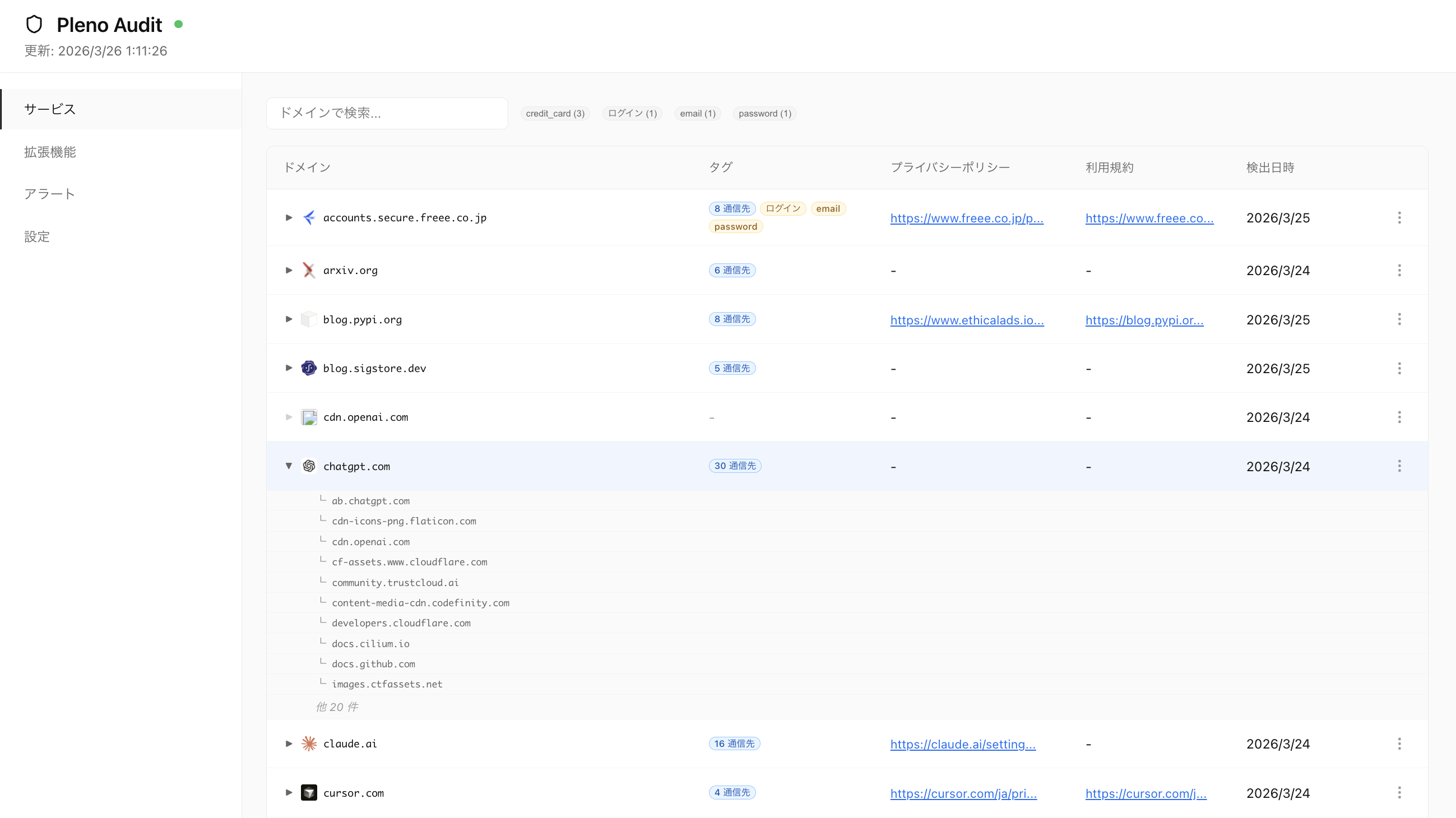 Pleno Audit - Personal Browser Security